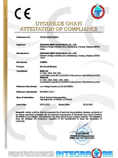CE certificates