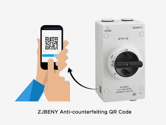 ZJBENY anti-counterfeiting QR code
