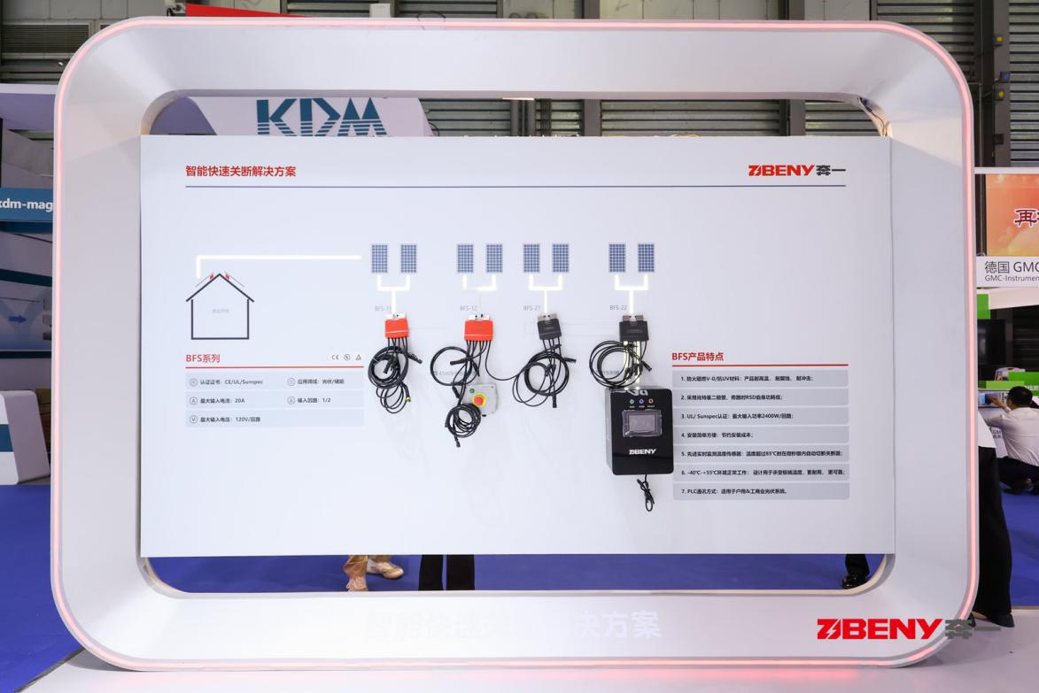 Beny Unveils BFS 21 22 a Groundbreaking Rapid Shut 1